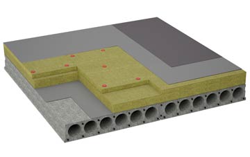 considerations of Horton Cross flat roofing insulation